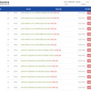[소확성] 건강식이 만드는 저절로 다이어트, 채소과일식의 모든 것 | 교육공무직 2024년 행정 민간콘텐츠 활용 원격연수 운영 계획 안내