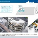 에이스건물 1층
