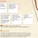 영화클럽