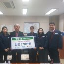 (주)동양 이미지