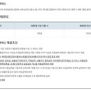 하나플러스여행 이미지