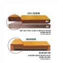 흙표흙침대 - 거제시 중곡로1길 24-1 | 흙표흙침대