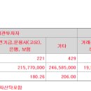 예감파트너스 이미지