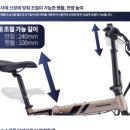 네오플러스