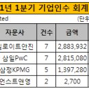 법인옥석