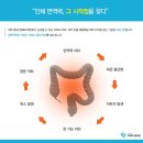 프리허그한의원 이미지