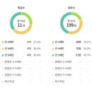 예은유치원 이미지