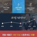 해선과일야채