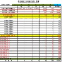 위너로또 이미지