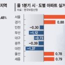 강남-187 이미지