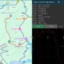 2024.11.20(수), 추월산+용마루길 이미지