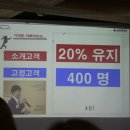 김순덕미용실