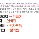 (주)삼천리이에스 이미지