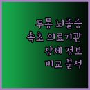 제일탑내과의원 이미지