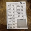 안심역1번 출입구 | 대구 동구 짬뽕 맛집 '원데이'