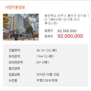 휴네스트