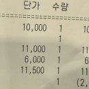 병점국수