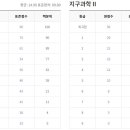 모의모든것 이미지