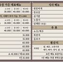 호수장 이미지