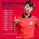 [ 아시안컵 ][ 대한민국 vs 요르단 ] 라인업 - 00:00 킥오프 | 쿠팡플레이, tvN, 티빙 이미지