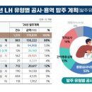 뉴스용역공사