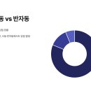 그린마트복권방 티스토리