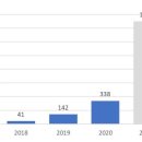 308-2-000059 이미지