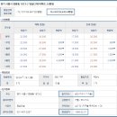 시화화성아파트 이미지
