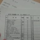 제도마을회관 | 교환학생 적응기(일본 계좌개설, 유심구입, 국제교류회관입주, 교환학생 시간표짜기, 장보기, 마을탐색 )