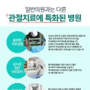 충주정형외과의원 네이버블로그