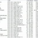 여주-0061 이미지