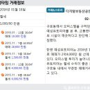 영서부동산공인중개사사무소 이미지