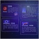 우정박물관 | 대만 3박 4일 여행 - 2일차 여행 세번째 방문지는 대만 우정박물관 후기