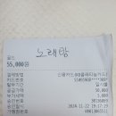 쿨맨님 인왕산 트레킹 벙개 모임결산 이미지