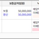 (주)르노삼성자동차 분당정비사업소 네이버블로그