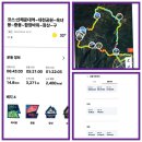 부산의 명산인 장산(해발634m) 이미지