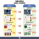 척신한의원 이미지