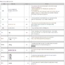 리플레이PC(REPLAY PC) 이미지