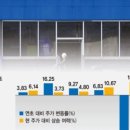 (주)대현유통 이미지