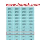 동백이마트 사거리 이미지