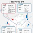 갈매테라컨설팅