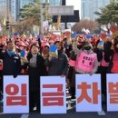 주식회사 한국비만연구소
