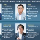 한일기업