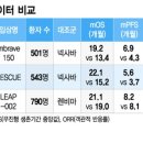 엑시트파트너스