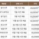막내 | 성심당/과일시루/막내시루 후기