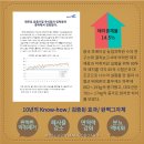 (주)인터퓨어 이미지