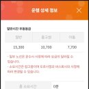 라마다동탄호텔 이미지