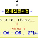 양현고등학교 이미지