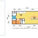 평촌 이마트 출입구 이미지
