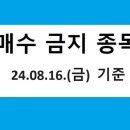 화인에프앤비 이미지